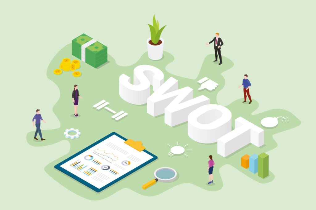 SWOT-analyse